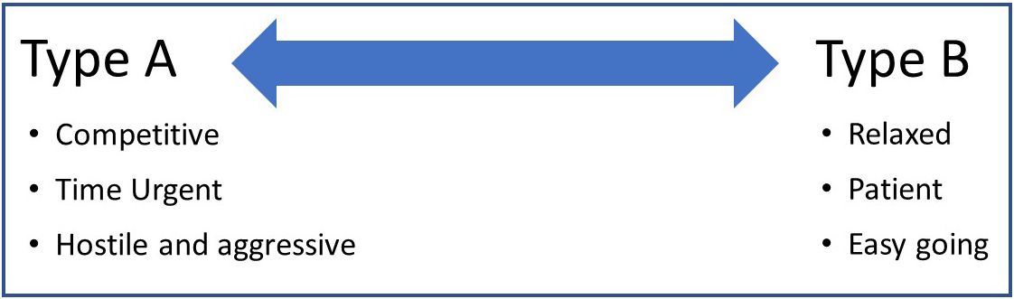 type-a-personality.jpeg